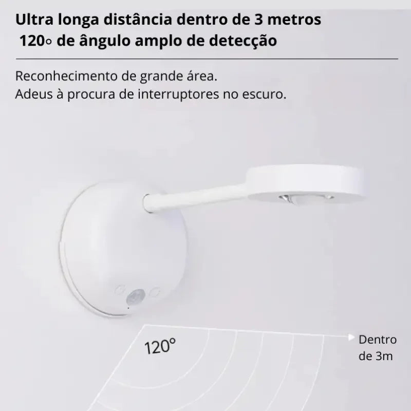Luminária de Parede LED com Sensor de Movimento Sem Fio