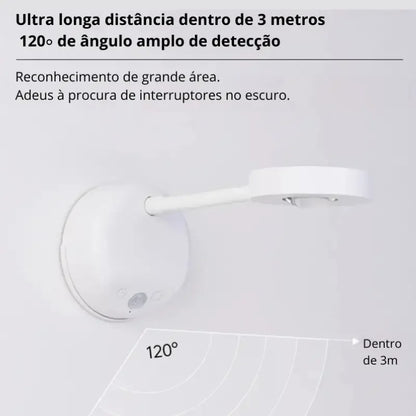 Luminária de Parede LED com Sensor de Movimento Sem Fio